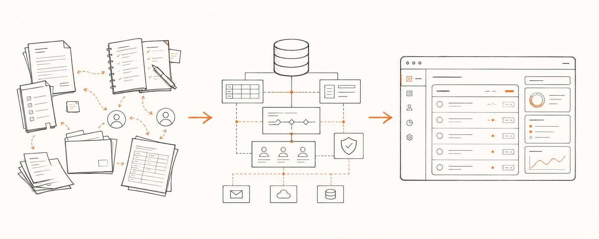 Line illustration showing a business workflow becoming a focused application